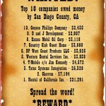 10 Most Wanted businesses in San Diego County, California for lost money